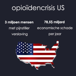 Opiodecrisis US