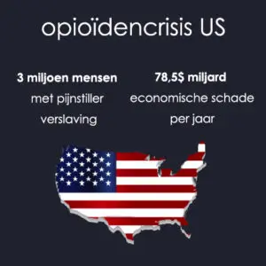 Opiodecrisis US