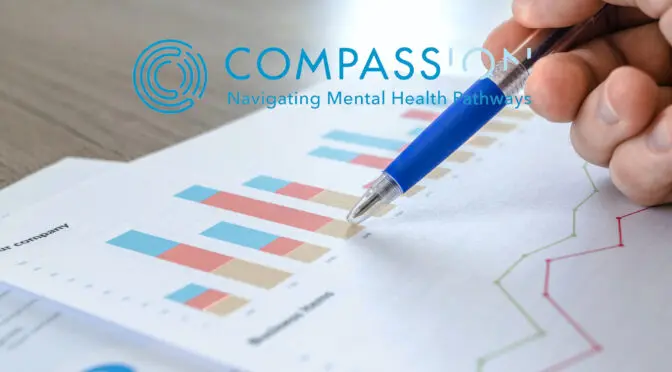 COMPASS Pathways plc kondigt financiële resultaten Q2 2021 aan