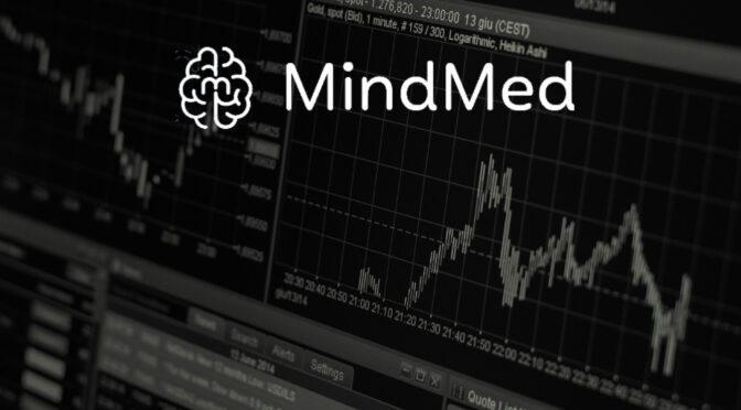 MindMed opgenomen in FTSE Russell 3000® Index